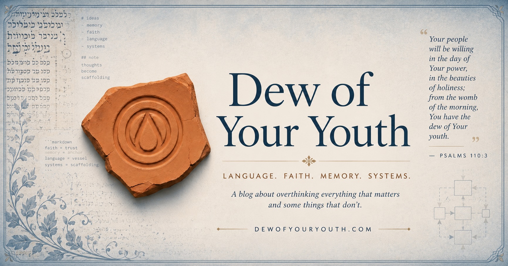 Preview of Dew of your Youth