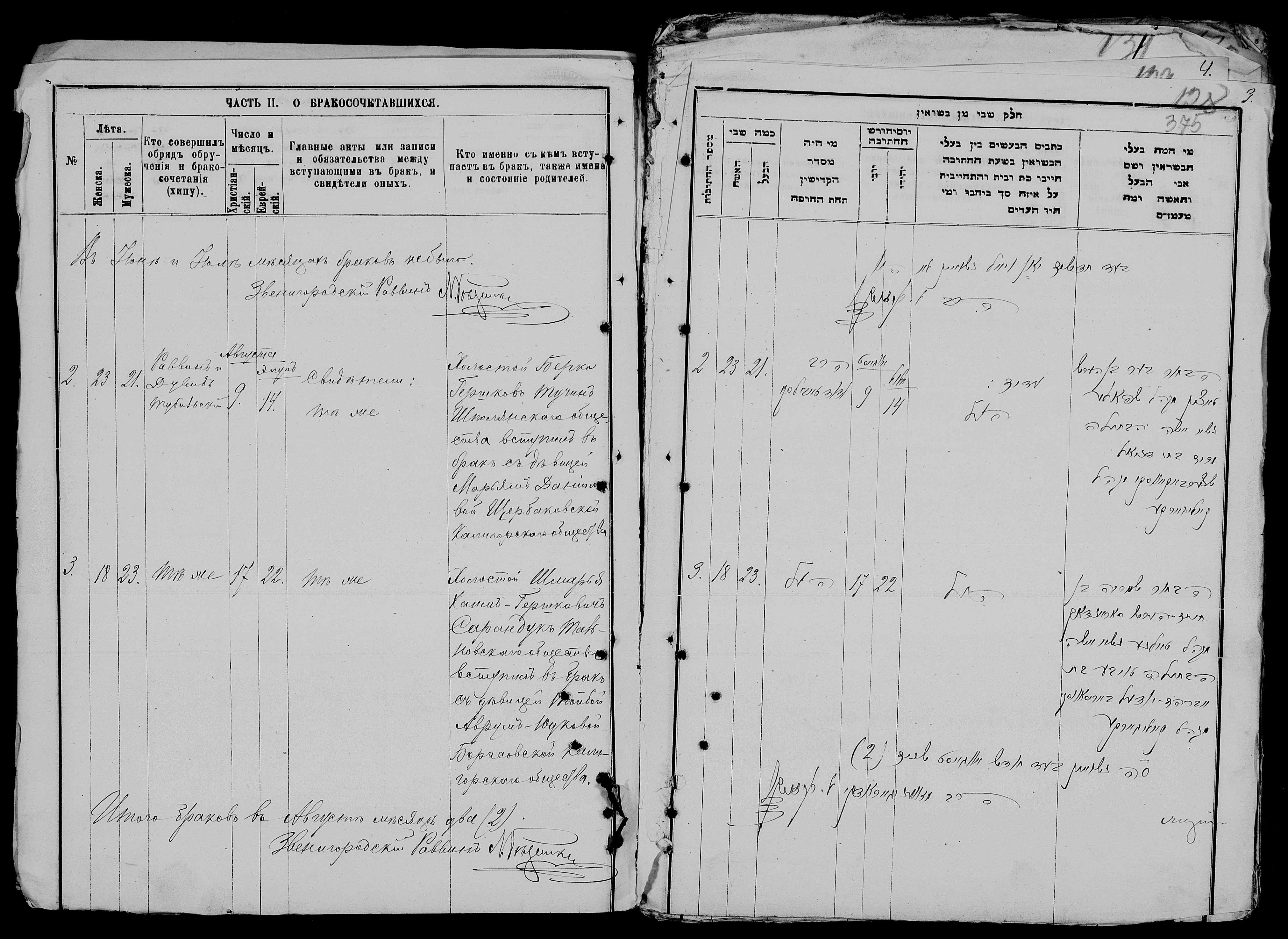 The record of marriage list Mokra Kaligorka as the town Taube comes from.